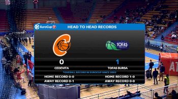 CED vs TOF | 2018-19 EuroCup