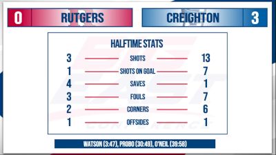 Replay: Rutgers vs Creighton | Aug 28 @ 7 PM