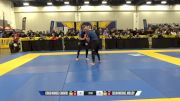 Colin Michael Molloy vs Craig Manuel Canario 2024 World IBJJF Jiu-Jitsu No-Gi Championship