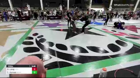 Dillon Long vs Coye Hymas 2022 F2W Colorado Open