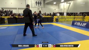 Nadia Spence Sweeten vs Darla L. Sedlacek 2025 World IBJJF Jiu-Jitsu No-Gi Championship