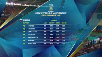 Australia vs Russia | 2018 FIVB Men's World Championships