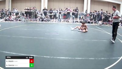 83 lbs 5th Place - Aukai Walsh, Team Hawaii vs Aiden Garcia, Rough House WC