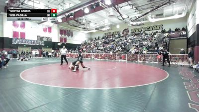 135 lbs Semifinal - Sophia Garcia, Lutheran/Orange vs Izel Padilla, Excelsior Charter