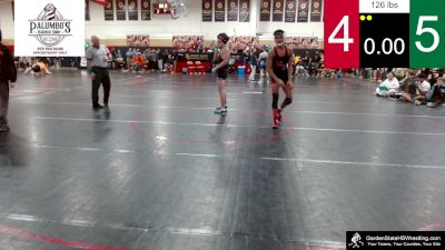 Replay: 2 - 2026 2026 Morris County Tournament | Jan 23 @ 4 PM