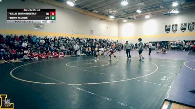 Replay: Mat 08 - 2026 2026 Lafayette `Fred Ross` Inv. | Jan 10 @ 8 AM