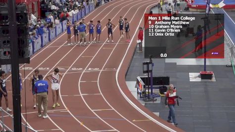 Men's Mile, Finals 1