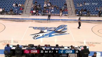 Replay: CSUEB vs CSUSB | Feb 20 @ 5 PM