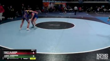 138G Quarterfinal - Macy Alander, Hydaburg Warriors vs Lacey Sherman, Nome High School