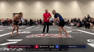James McBride vs Curran Dixon 2025 ADCC Niagara Open
