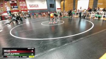 145 lbs Champ. Round 2 - Haylee Blomberg, Campbell County vs Brylee Caster, Newcastle
