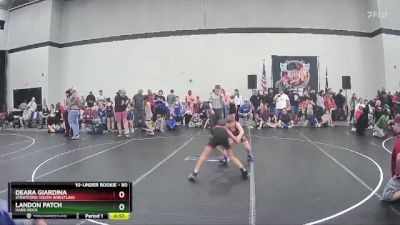 80 lbs Cons. Round 3 - DeAra Giardina, Stratford Youth Wrestling vs Landon Patch, Hard Rock