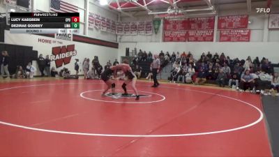 JV-7 lbs Round 1 - Dezirae Godbey, Linn-Mar vs Lucy Kaegbein, Center Point-Urbana