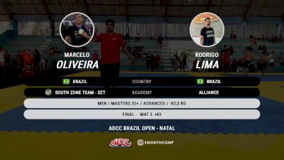 Rodrigo Lima vs Marcelo Oliveira 2025 ADCC Natal Open