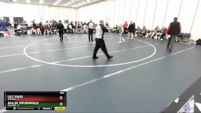 100 lbs Round 3 (4 Team) - Bailee Gruenwald, Holmen vs Lily Enos, Batavia