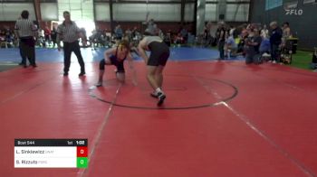 152 lbs Consi Of 4 - Luke Sinkiewicz, Unattached vs Sam Rizzuto, Force