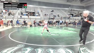 U20 Women - 68 lbs Cons. Round 6 - Katherine Stewart, FL vs Gretchen Donally, MT