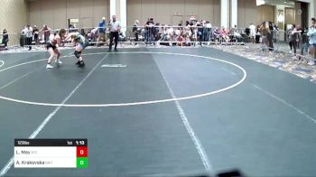 123 lbs Quarterfinal - Lilly May, Atc vs Agnia Krakovska, British Columbia