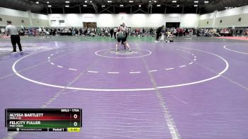 170A Quarterfinal - Alyssa Bartlett, Paola HS vs Felicity Fuller, Pine Creek