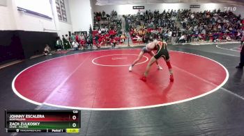 120 lbs Champ. Round 2 - Zach Zulkosky, Lewis - Palmer vs Johnny Escalera, Northglenn