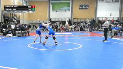 152 lbs Consi Of 8 #2 - Matilda Tote, Bunnell vs Moyao Sun, Hall