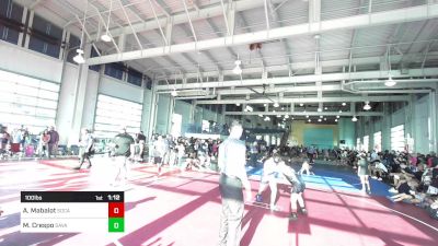 100 lbs Rr Rnd 3 - Abram Mabalot, SoCal Grappling vs Maxx Crespo, Savage House WC