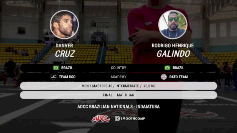 Danver Cruz vs Rodrigo Henrique Galindo 2025 ADCC Brazilian Nationals