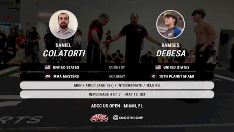 Daniel Colatorti vs Ramses Debesa 2024 ADCC Miami Open