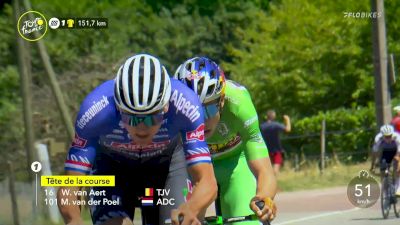 Wout Van Aert, Mathieu Van Der Poel Attack From Kilometer Zero On Stage 11 Of 2022 Tour De France