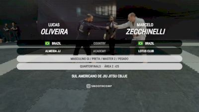 Lucas Oliveira vs Marcelo Zecchinelli 2026 CBJJE South American Jiu-Jitsu Championship