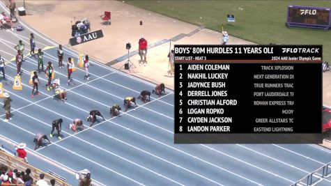 Youth Boys' 100m Hurdles, Semi-Finals 3 - Age 11