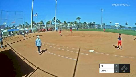 Stony Brook vs. Columbia - 2020 THE Spring Games