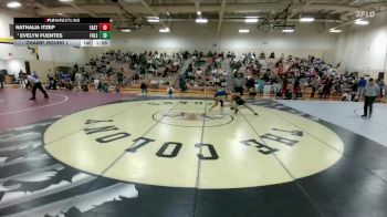 115 lbs Champ. Round 1 - Evelyn Fuentes, Frisco Lone Star vs Nathalia Itzep, Plano East