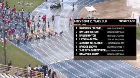 Youth Girls' 100m, Finals 1 - Age 11