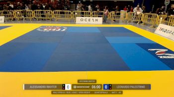 Alessandro Rikhter vs Leonardo Palestrino 2026 UIJJ BJJ WINTER CUP