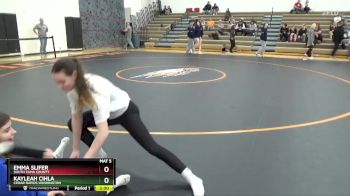 JV-1 lbs Round 5 - Mia Janda, Cedar Rapids Jefferson vs Sloane Slouha, Benton Community