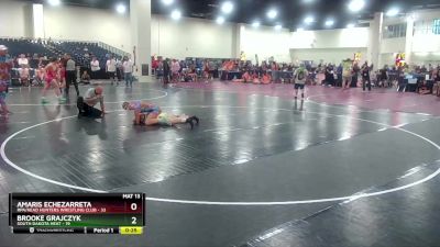 235 lbs Round 1 (8 Team) - Aaliyah Grammer, Team STL Green vs Kendall Holtmeyer, Nebraska Marvels