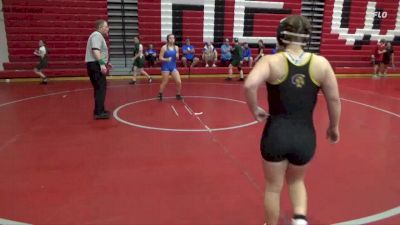 145 lbs Quarterfinal - Annabella Harris, Daphne vs Morgan Wilson, Auburn