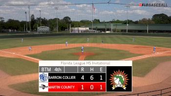 Replay: Florida High School Classic | Mar 15 @ 2 PM