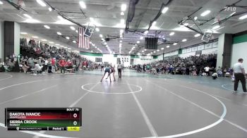 115 lbs Champ. Round 1 - Dakota Ivancic, Unaffiliated vs Sierra Crook, MoWest