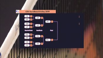 Full Replay - 2019 CEV Beach Volleyball European Final and Masters Women's Consolation - CEV Beach Volleyball | (W) Consolation - Aug 10, 2019 at 10:25 AM CDT