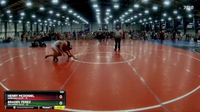 120 lbs Rd# 8- 12:30pm Saturday Final Pool - Henry McDoniel, Nebraska Elite vs Braden Perez, Oklahoma Elite