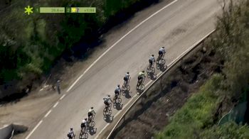 2025 Vuelta a Andalucia - Stage 4