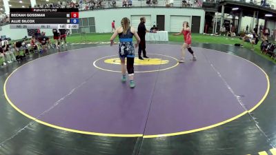 145 lbs Beckah Gossman, Nebraska vs Allie Silcox, Indiana