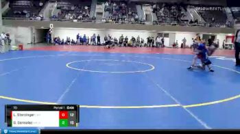 70 lbs Semis (4 Team) - Lucas Sterzinger, Canby vs Gavin Gonsalez, Maple River/United South Central