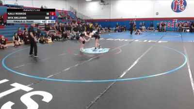 124 lbs Finals (2 Team) - Mya Delleree, Wisconsin - Oshkosh vs Kalli Roskos, Ursinus