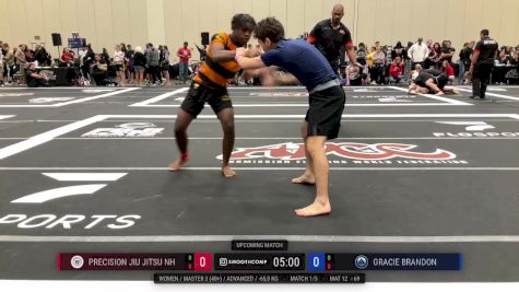Kevin Taylor vs Mateus Jaramillo 2025 ADCC Orlando Open/Youth Trials