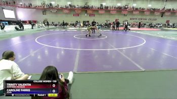 110 lbs Prelim - Trinity Valentin, Northern Michigan vs Caroline Farris, Alma