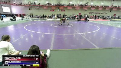 110 lbs Prelim - Trinity Valentin, Northern Michigan vs Caroline Farris, Alma