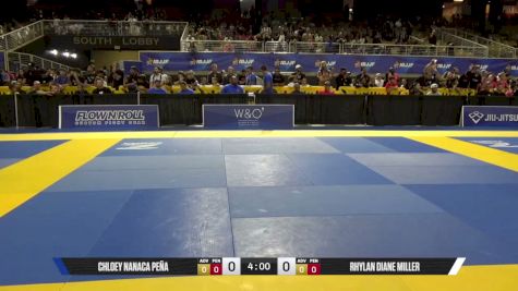 Rhylan Diane Miller vs Chloey Nanaca Peña 2026 Pan Kids Jiu-Jitsu IBJJF Championship